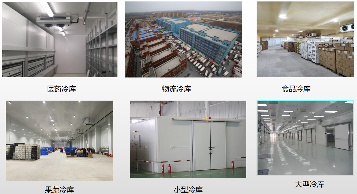 聚氨酯冷库板(图3) 聚氨酯冷库板(图3)